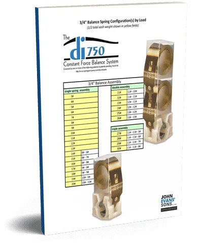 Di-750-Series-Spring-Load-Chart