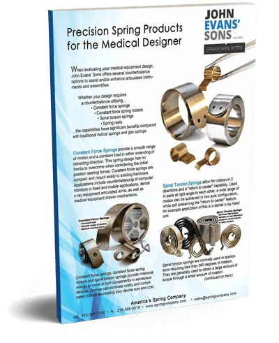 Medical-Industry-Spring-Products-Intro-Introduction-video