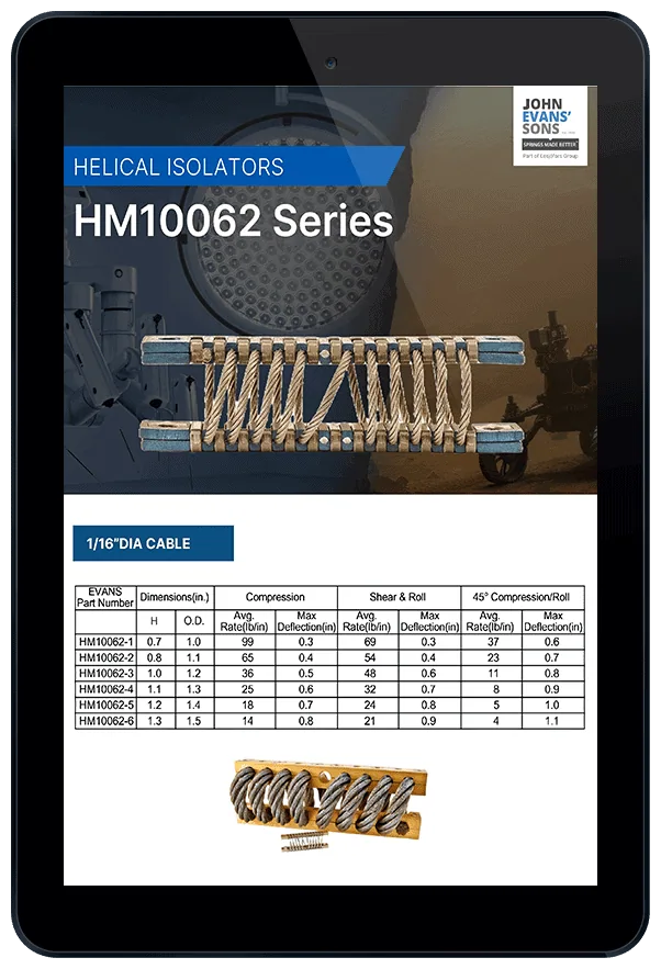 Helical Isolators: HM10062 Series