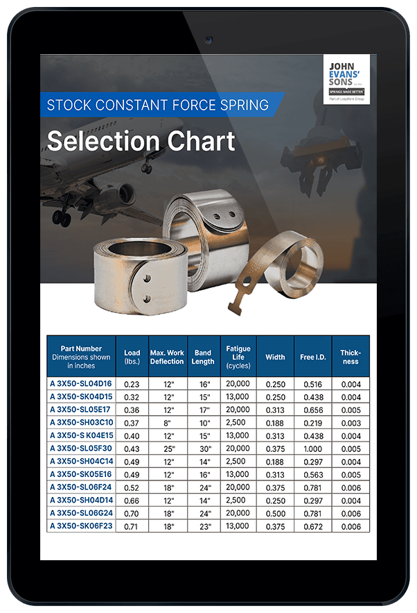 Stock Constant Force Spring Selection Chart