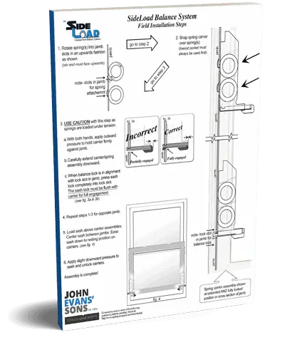 The-SideLoad-Constant-Force-Balance-System-Field-installation-Instructions