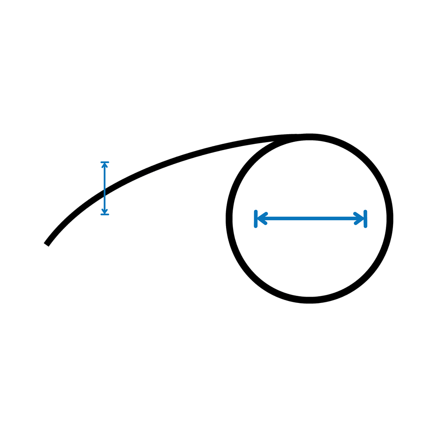 Material Thickness & Coil Diameter