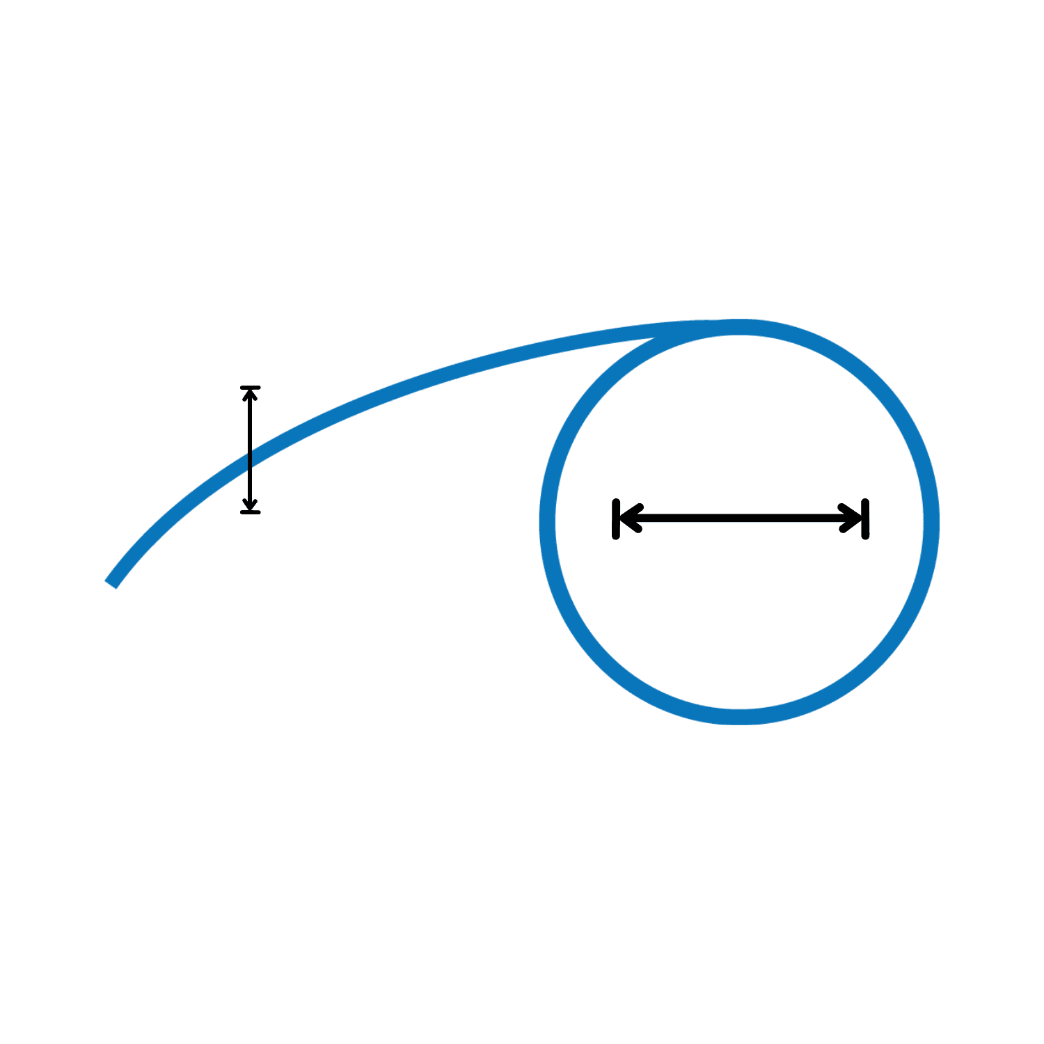 Material Thickness & Coil Diameter